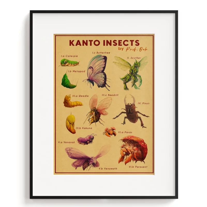 Pokémon Poster - Kanto Insects