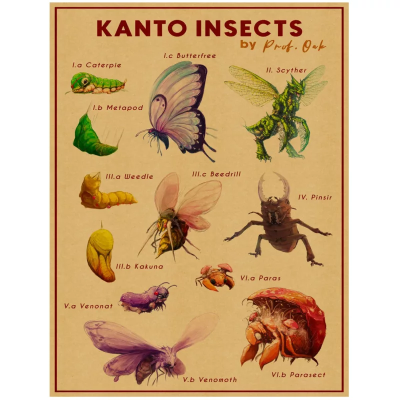 Pokémon Poster - Kanto Insects